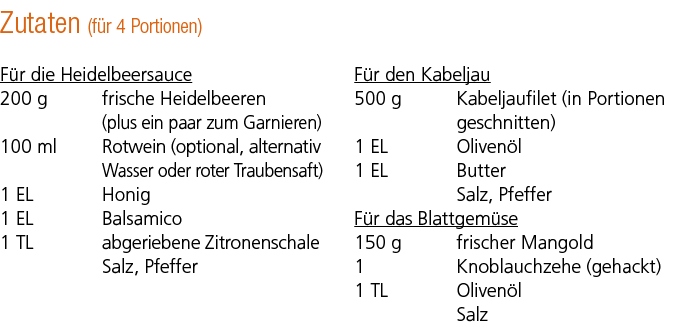Zutaten (f r 4 Portionen) F r die Heidelbeersauce 200 g frische Heidelbeeren (plus ein paar zum Garnieren) 100 ml Rot...