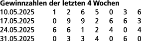 Gewinnzahlen der letzten 4 Wochen 10.05.2025 1 2 6 5 0 3 6 17.05.2025 0 9 9 2 6 6 3 24.05.2025 6 6 1 2 4 0 4 31.05.20...