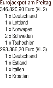 Eurojackpot am Freitag 346.820,90 Euro (Kl. 2) 1 x Deutschland 1 x Lettland 1 x Norwegen 2 x Schweden 1 x Tschechien ...