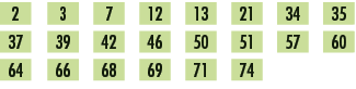 2,,3,,7,,12,,13,,21,,34,,35,,37,,39,,42,,46,,50,,51,,57,,60,,64,,66,,68,,69,,71,,74,,,,