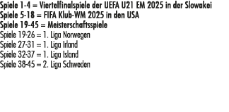 Spiele 1 4 = Viertelfinalspiele der UEFA U21 EM 2025 in der Slowakei Spiele 5 18 = FIFA Klub WM 2025 in den USA Spiel...
