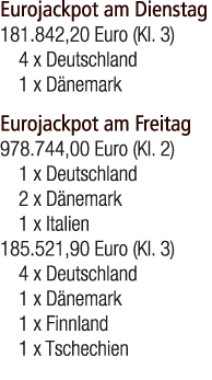 Eurojackpot am Dienstag 181.842,20 Euro (Kl. 3) 4 x Deutschland 1 x D nemark Eurojackpot am Freitag 978.744,00 Euro (...