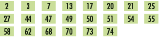 2,,3,,7,,13,,17,,20,,21,,25,,27,,44,,47,,49,,50,,51,,54,,55,,58,,62,,68,,70,,73,,74,,,,