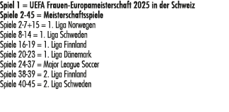 Spiel 1 = UEFA Frauen Europameisterschaft 2025 in der Schweiz Spiele 2 45 = Meisterschaftsspiele Spiele 2 7+15 = 1. L...