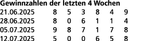 Gewinnzahlen der letzten 4 Wochen 21.06.2025 8 5 3 8 4 9 28.06.2025 8 0 6 1 1 4 05.07.2025 9 8 7 1 7 8 12.07.2025 5 0...