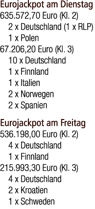 Eurojackpot am Dienstag 635.572,70 Euro (Kl. 2) 2 x Deutschland (1 x RLP) 1 x Polen 67.206,20 Euro (Kl. 3) 10 x Deuts...