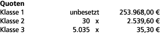Quoten Klasse 1 unbesetzt 253.968,00 € Klasse 2 30 x 2.539,60 € Klasse 3 5.035 x 35,30 € 