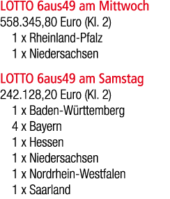LOTTO 6aus49 am Mittwoch 558.345,80 Euro (Kl. 2) 1 x Rheinland Pfalz 1 x Niedersachsen LOTTO 6aus49 am Samstag 242.12...