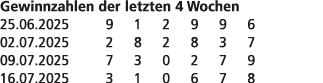 Gewinnzahlen der letzten 4 Wochen 25.06.2025 9 1 2 9 9 6 02.07.2025 2 8 2 8 3 7 09.07.2025 7 3 0 2 7 9 16.07.2025 3 1...