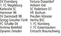 SV Elversberg Fortuna D sseldorf 1. FC Magdeburg Holstein Kiel Karlsruhe SC SC Paderborn 07 Hannover 96 VfL Bochum SV...