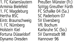 1. FC Kaiserslautern Preu en M nster (Fr.) Arminia Bielefeld SpVgg Greuther F rth 1. FC Magdeburg FC Schalke 04 (Sa.)...