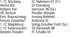 1. FC N rnberg SC Paderborn 07 (Fr.) Hertha BSC SV Elversberg Holstein Kiel Hannover 96 (Sa.) VfL Bochum Preu en M ns...