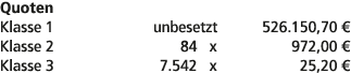 Quoten Klasse 1 unbesetzt 526.150,70 € Klasse 2 84 x 972,00 € Klasse 3 7.542 x 25,20 € 