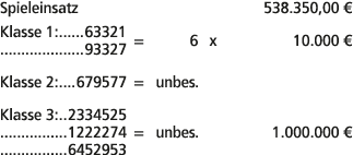 Spieleinsatz 538.350,00 € Klasse 1: 63321 93327 = 6 x 10.000 € Klasse 2: 679577 = unbes. Klasse 3: 2334525 1222274 = ...
