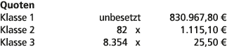 Quoten Klasse 1 unbesetzt 830.967,80 € Klasse 2 82 x 1.115,10 € Klasse 3 8.354 x 25,50 € 