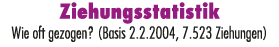 Ziehungsstatistik Wie oft gezogen? (Basis 2.2.2004, 7.523 Ziehungen)