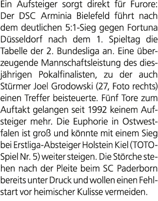 Ein Aufsteiger sorgt direkt f r Furore: Der DSC Arminia Bielefeld f hrt nach dem deutlichen 5:1 Sieg gegen Fortuna ­D...