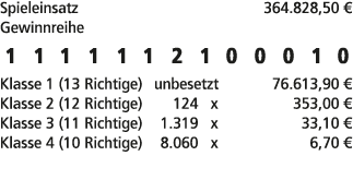 Spieleinsatz 364.828,50 € Gewinnreihe 1 1 1 1 1 1 2 1 0 0 0 1 0 Klasse 1 (13 Richtige) unbesetzt 76.613,90 € Klasse 2...