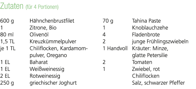 Zutaten (f r 4 Portionen) 600 g H hnchenbrustfilet 1 Zitrone, Bio 80 ml Oliven l 1,5 TL Kreuzk mmelpulver je 1 TL Chi...