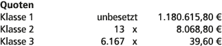 Quoten Klasse 1 unbesetzt 1.180.615,80 € Klasse 2 13 x 8.068,80 € Klasse 3 6.167 x 39,60 € 