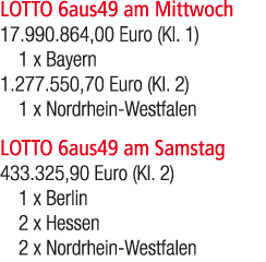 LOTTO 6aus49 am Mittwoch 17.990.864,00 Euro (Kl. 1) 1 x Bayern 1.277.550,70 Euro (Kl. 2) 1 x Nordrhein Westfalen LOTT...