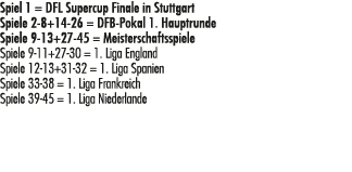 Spiel 1 = DFL Supercup Finale in Stuttgart Spiele 2 8+14 26 = DFB Pokal 1. Hauptrunde Spiele 9 13+27 45 = Meisterscha...