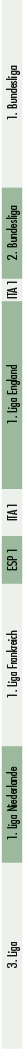 3. Liga,1. Liga Niederlande,1. Liga Frankreich,ESP 1,ITA 1,1. Liga England,ITA 1,2. Bundesliga,1. Bundesliga