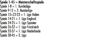 Spiele 1 45 = Meisterschaftsspiele Spiele 1 8 = 1. Bundesliga Spiele 9 12 = 2. Bundesliga Spiele 13+22 23 = 1. Liga I...