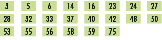 3,,5,,6,,14,,16,,23,,24,,27,,28,,32,,33,,37,,40,,42,,48,,50,,53,,55,,56,,58,,59,,75,,,,