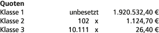 Quoten Klasse 1 unbesetzt 1.920.532,40 € Klasse 2 102 x 1.124,70 € Klasse 3 10.111 x 26,40 € 