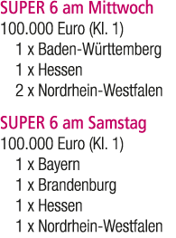SUPER 6 am Mittwoch 100.000 Euro (Kl. 1) 1 x Baden W rttemberg 1 x Hessen 2 x Nordrhein Westfalen SUPER 6 am Samstag ...