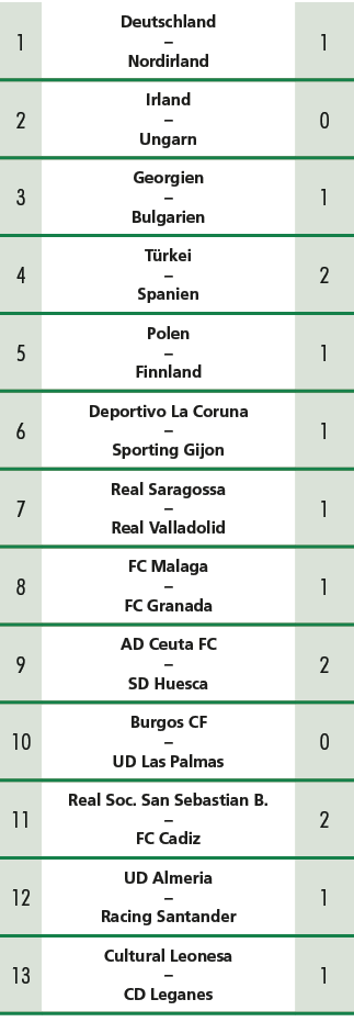 1,Deutschland – Nordirland,1,2,Irland – Ungarn,0,3,Georgien – Bulgarien,1,4,T rkei – Spanien,2,5,Polen – Finnland,1,6...