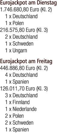 Eurojackpot am Dienstag 1.746.680,80 Euro (Kl. 2) 1 x Deutschland 1 x Polen 216.575,80 Euro (Kl. 3) 2 x Deutschland 1...
