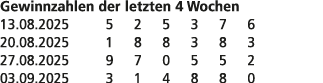 Gewinnzahlen der letzten 4 Wochen 13.08.2025 5 2 5 3 7 6 20.08.2025 1 8 8 3 8 3 27.08.2025 9 7 0 5 5 2 03.09.2025 3 1...