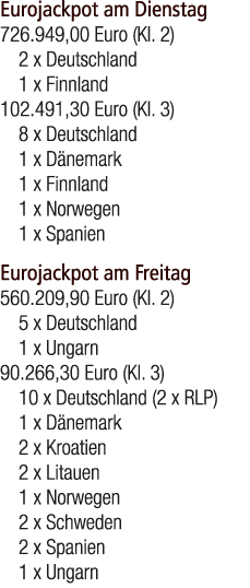 Eurojackpot am Dienstag 726.949,00 Euro (Kl. 2) 2 x Deutschland 1 x Finnland 102.491,30 Euro (Kl. 3) 8 x Deutschland ...