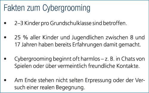Fakten zum Cybergrooming • 2–3 Kinder pro Grundschulklasse sind betroffen. • 25 % aller Kinder und Jugendlichen zwisc...