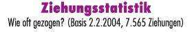 Ziehungsstatistik Wie oft gezogen? (Basis 2.2.2004, 7.565 Ziehungen)