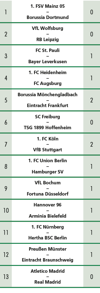 1,1. FSV Mainz 05 – Borussia Dortmund,0,2,VfL Wolfsburg – RB Leipzig,0,3,FC St. Pauli – Bayer Leverkusen,1,4,1. FC He...
