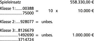 Spieleinsatz 558.330,00 € Klasse 1: 00388 75000 = 10 x 10.000 € Klasse 2: 928077 = unbes. Klasse 3: 8126679 1492690 =...