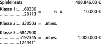 Spieleinsatz 498.846,00 € Klasse 1: 60330 20113 = 6 x 10.000 € Klasse 2: 330503 = unbes. Klasse 3: 6842900 5192345 = ...