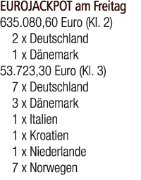 Eurojackpot am Freitag 635.080,60 Euro (Kl. 2) 2 x Deutschland 1 x D nemark 53.723,30 Euro (Kl. 3) 7 x Deutschland 3 ...