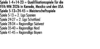 Spiele 1 4+14 23 = Qualifikationsspiele f r die FIFA WM 2026 in Kanada, Mexiko und den USA Spiele 5 13+24 45 = Meiste...
