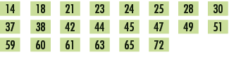 14,,18,,21,,23,,24,,25,,28,,30,,37,,38,,42,,44,,45,,47,,49,,51,,59,,60,,61,,63,,65,,72,,,,