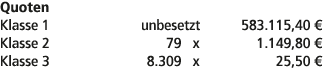 Quoten Klasse 1 unbesetzt 583.115,40 € Klasse 2 79 x 1.149,80 € Klasse 3 8.309 x 25,50 € 
