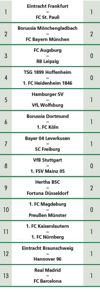 1,Eintracht Frankfurt – FC St. Pauli,1,2,Borussia M nchengladbach – FC Bayern M nchen,2,3,FC Augsburg – RB Leipzig,0,...