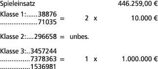 Spieleinsatz 446.259,00 € Klasse 1: 38876 71035 = 2 x 10.000 € Klasse 2: 296658 = unbes. Klasse 3: 3457244 7378363 = ...
