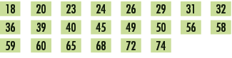 18,,20,,23,,24,,26,,29,,31,,32,,36,,39,,40,,45,,49,,50,,56,,58,,59,,60,,65,,68,,72,,74,,,,