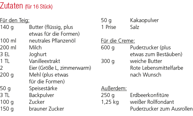 Zutaten (f r 16 St ck) F r den Teig: 140 g Butter (fl ssig, plus etwas f r die Formen) 100 ml neutrales Pflanzen l 20...