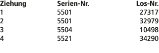 Ziehung Serien Nr. Los Nr. 1 5501 27317 2 5501 32979 3 5504 10498 4 5521 34290 