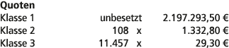 Quoten Klasse 1 unbesetzt 2.197.293,50 € Klasse 2 108 x 1.332,80 € Klasse 3 11.457 x 29,30 € 